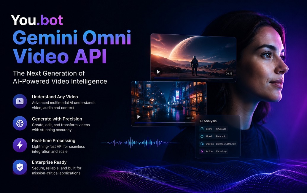 The Complete Guide to You.bot Gemini Omni Video API for Modern Developers 1 You.bot Gemini Omni Video API